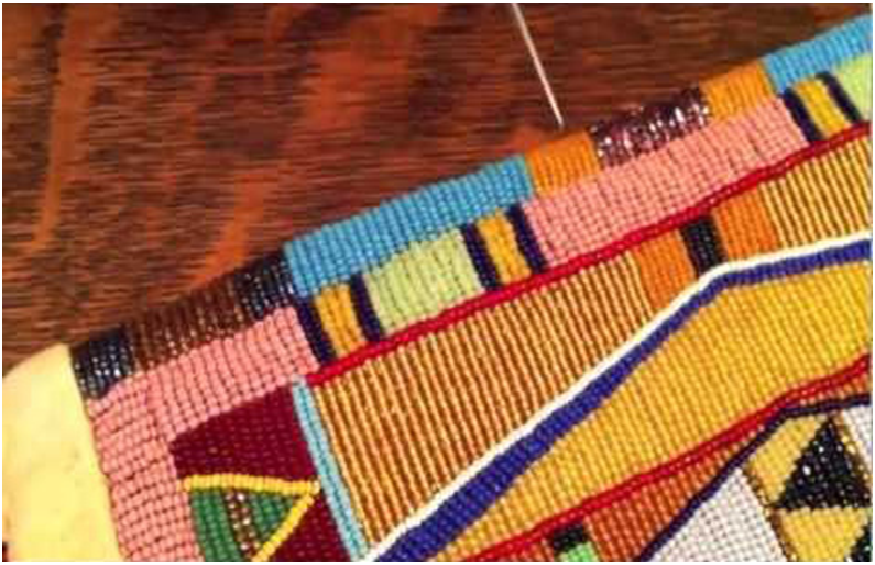Different Types of Beadwork Used In Embroidery
