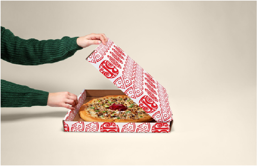 Five Questions Before You Buy A Pizza Bag